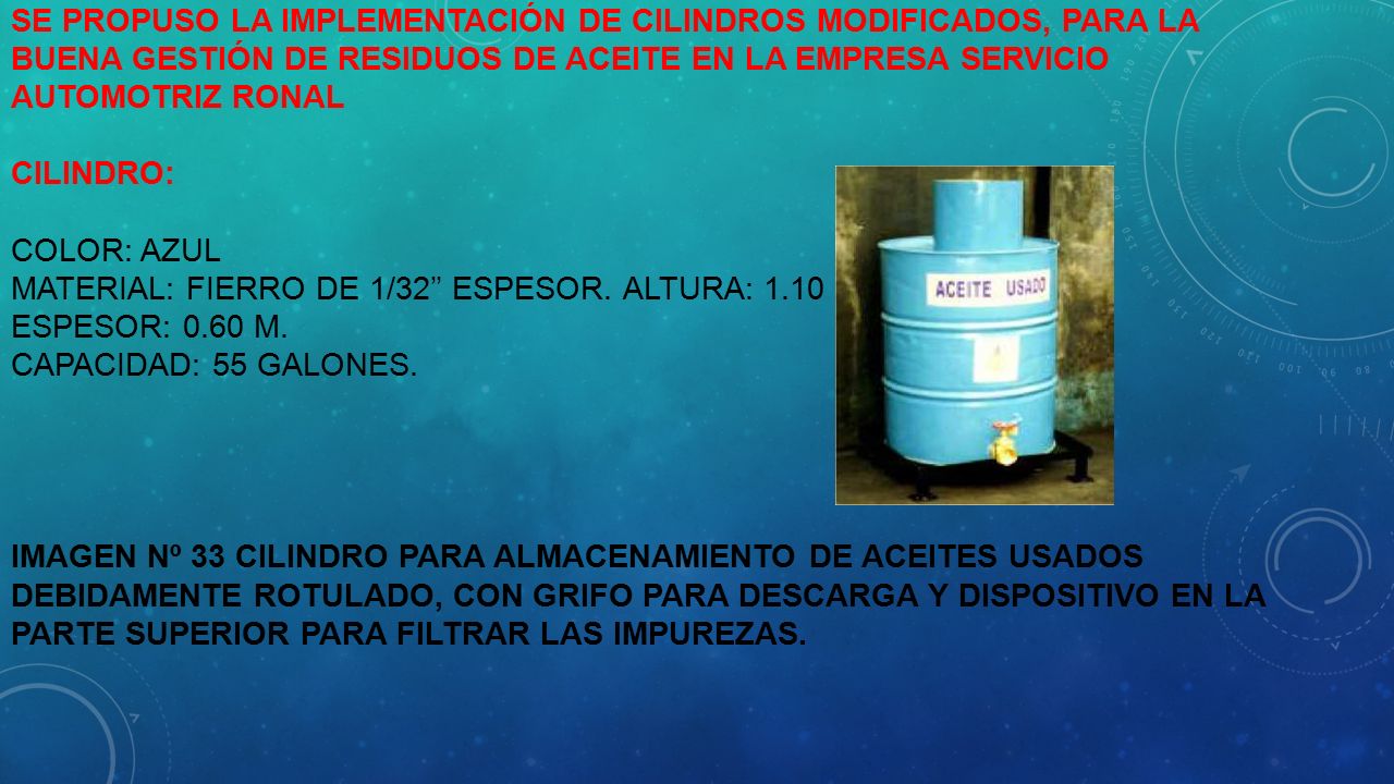 Se propuso la implementación de cilindros modificados, para la buena gestión de residuos de aceite en la empresa Servicio automotriz Ronal CILINDRO: Color: Azul Material: Fierro de 1/32’’ espesor.