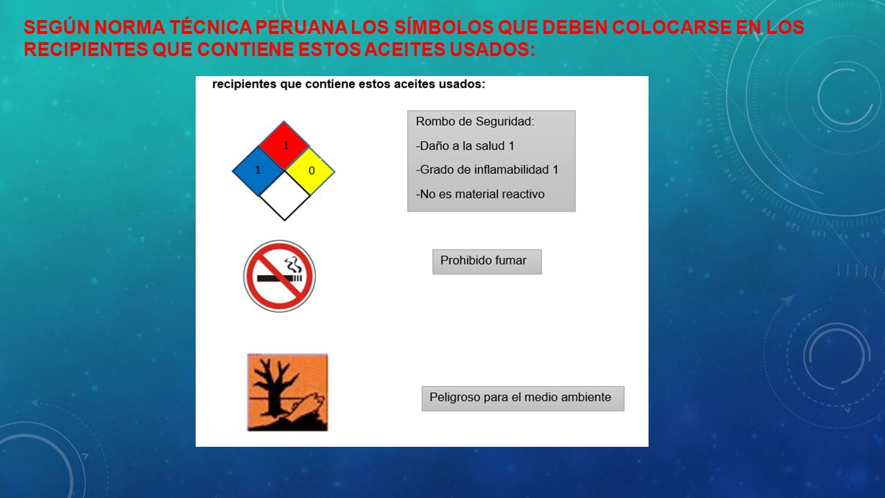 Según norma técnica peruana los símbolos que deben colocarse en los recipientes que contiene estos aceites usados:
