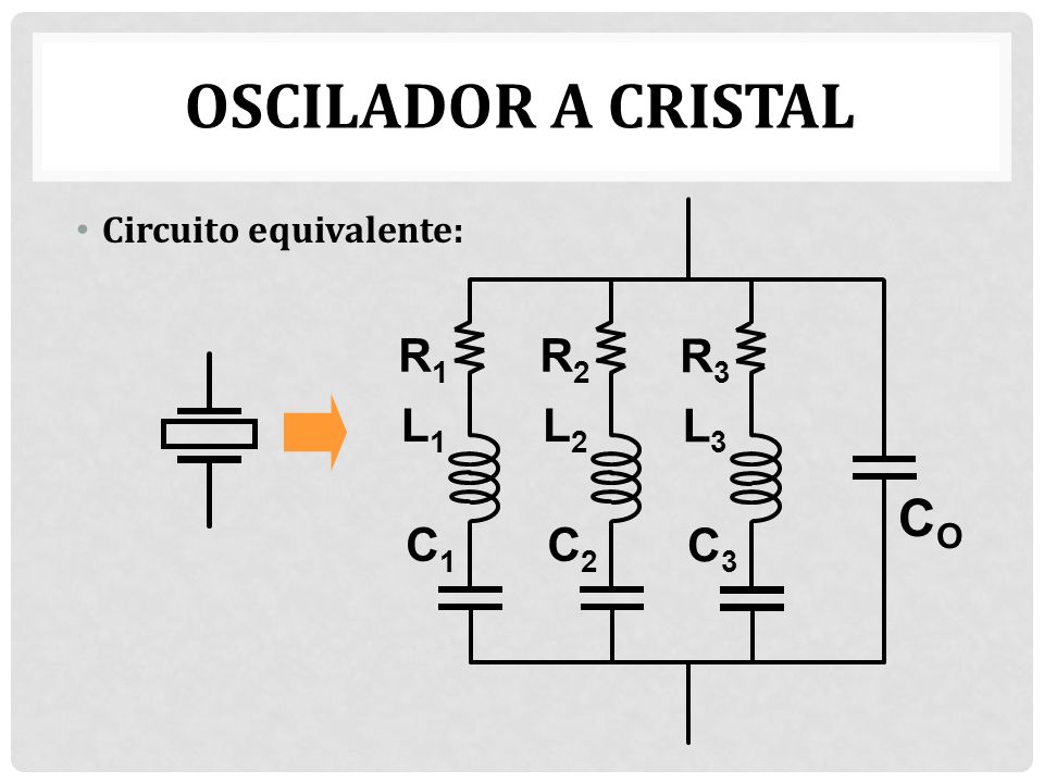 OSCILADOR A CRISTAL CO R1 C1 L1 R2 C2 L2 R3 C3 L3