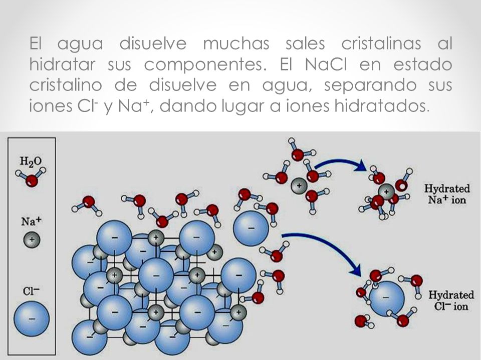 El agua disuelve muchas sales cristalinas al hidratar sus componentes