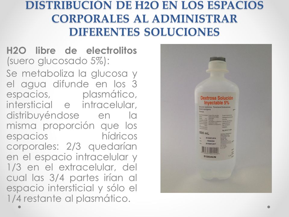 DISTRIBUCIÓN DE H2O EN LOS ESPACIOS CORPORALES AL ADMINISTRAR DIFERENTES SOLUCIONES