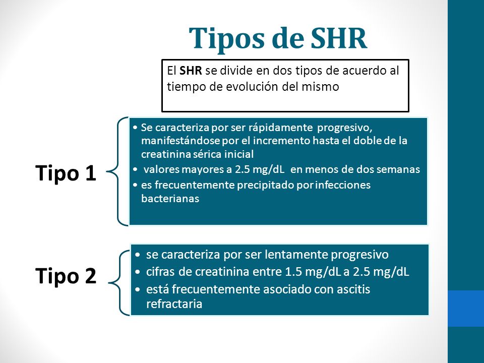 Tipos de SHR El SHR se divide en dos tipos de acuerdo al tiempo de evolución del mismo. Tipo 1.