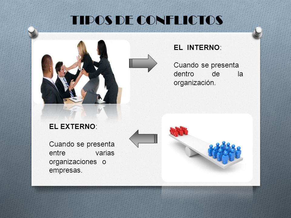 TIPOS DE CONFLICTOS EL INTERNO: Cuando se presenta