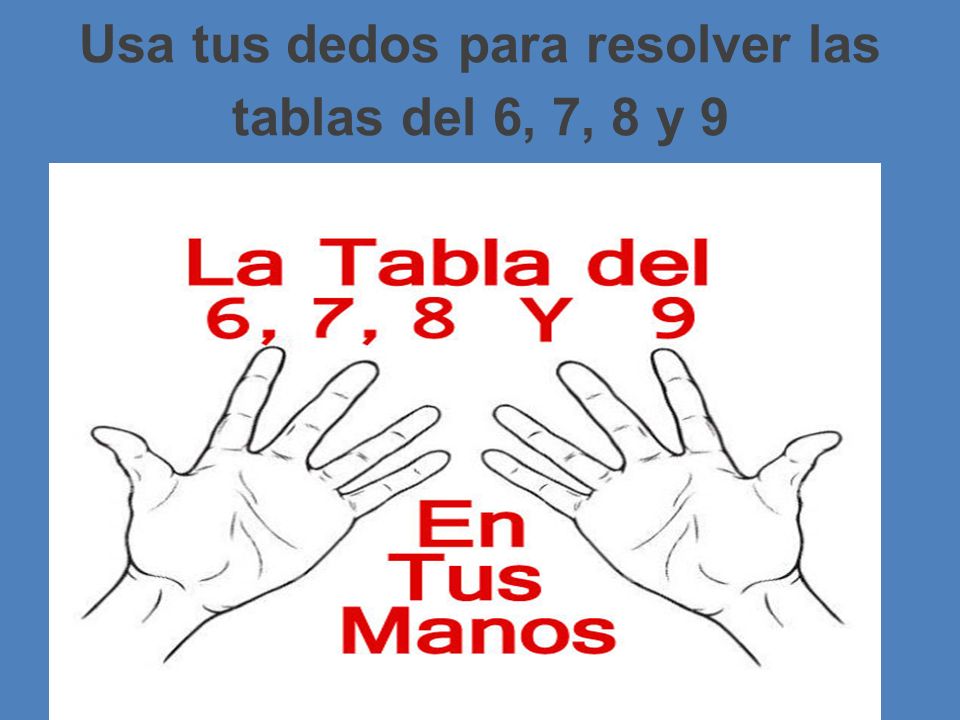Usa tus dedos para resolver las tablas del 6, 7, 8 y 9