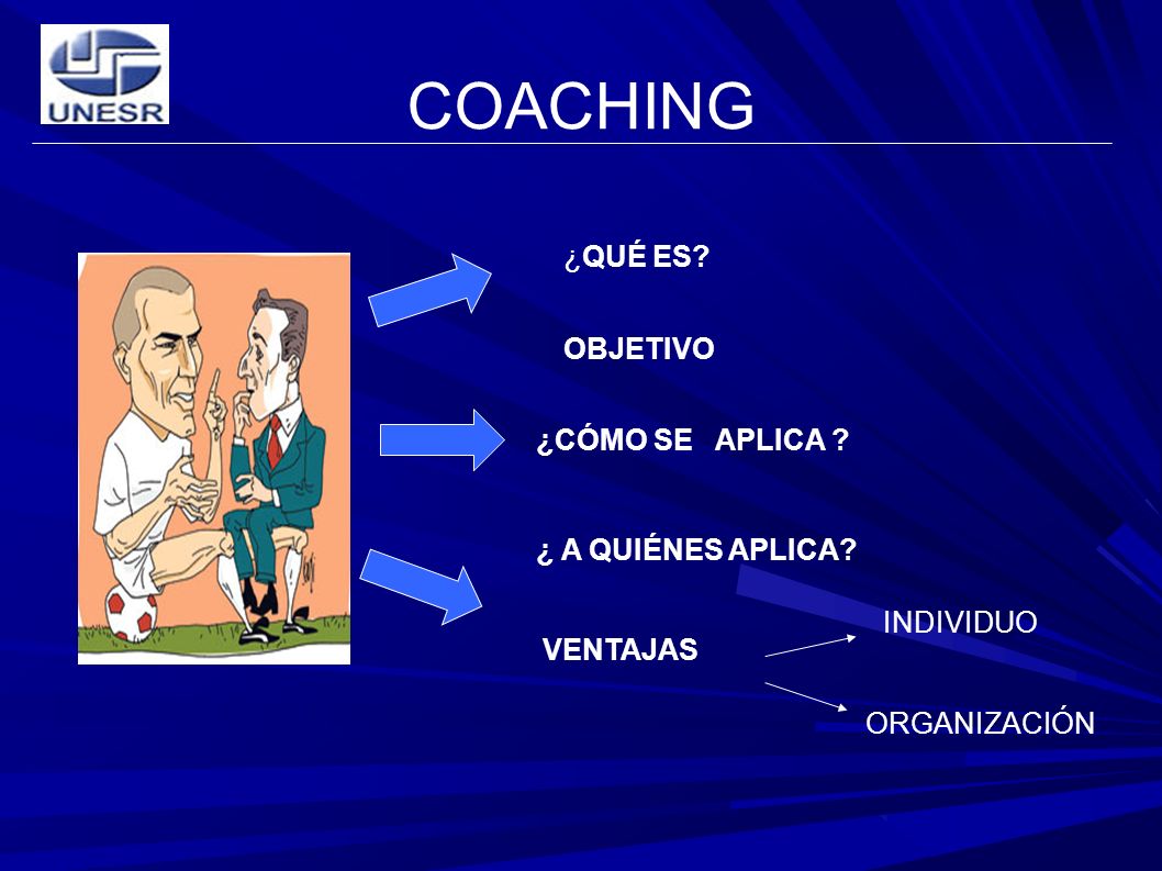 COACHING ¿QUÉ ES OBJETIVO ¿CÓMO SE APLICA ¿ A QUIÉNES APLICA