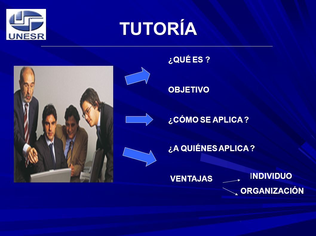 TUTORÍA ¿QUÉ ES OBJETIVO ¿CÓMO SE APLICA ¿A QUIÉNES APLICA