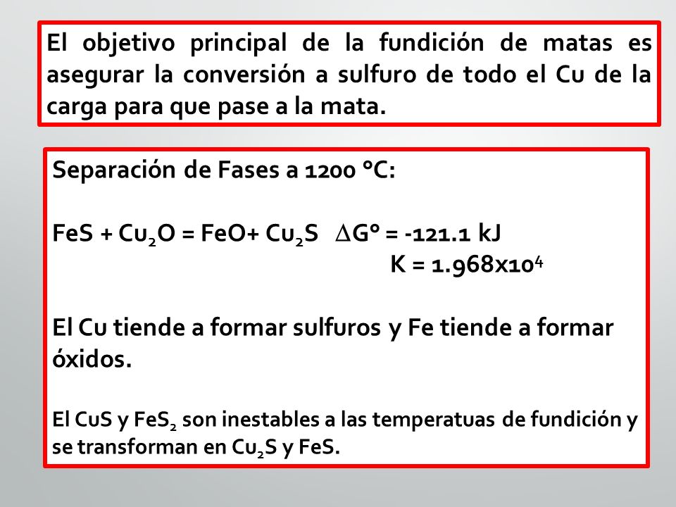 Separación de Fases a 1200 °C: FeS + Cu2O = FeO+ Cu2S G° = kJ
