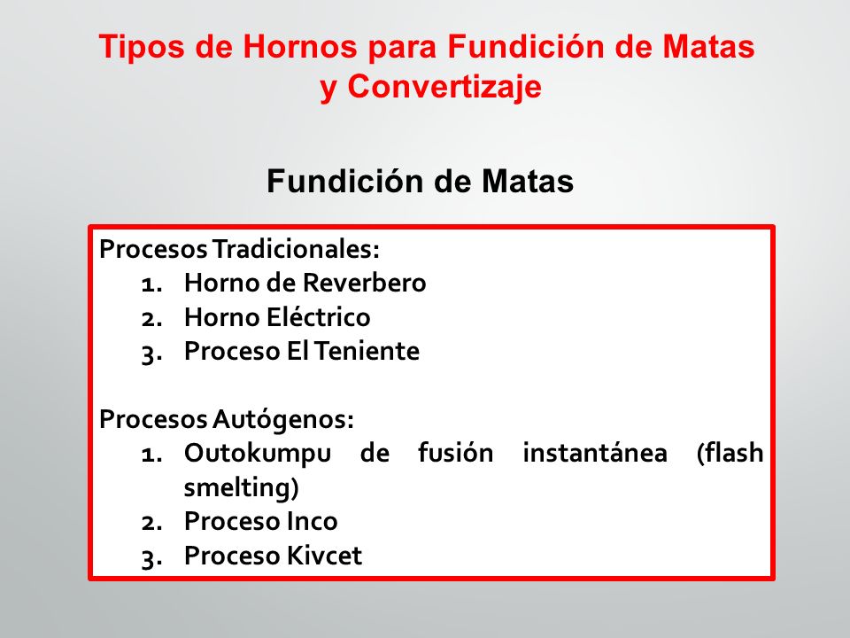 Tipos de Hornos para Fundición de Matas