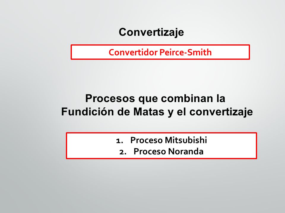 Procesos que combinan la Fundición de Matas y el convertizaje