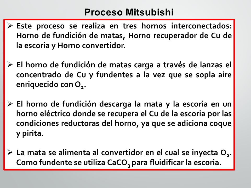 Proceso Mitsubishi