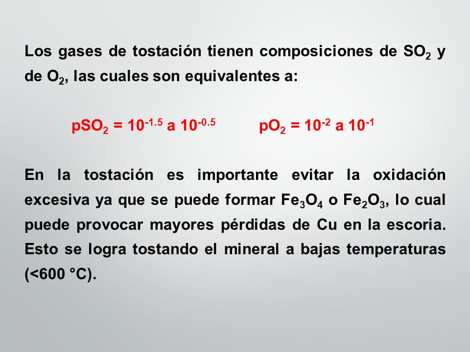 Los gases de tostación tienen composiciones de SO2 y de O2, las cuales son equivalentes a: