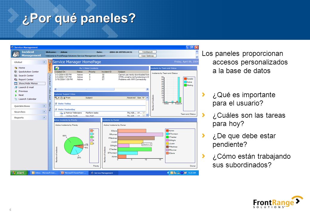 ¿Por qué paneles Los paneles proporcionan accesos personalizados a la base de datos. ¿Qué es importante para el usuario