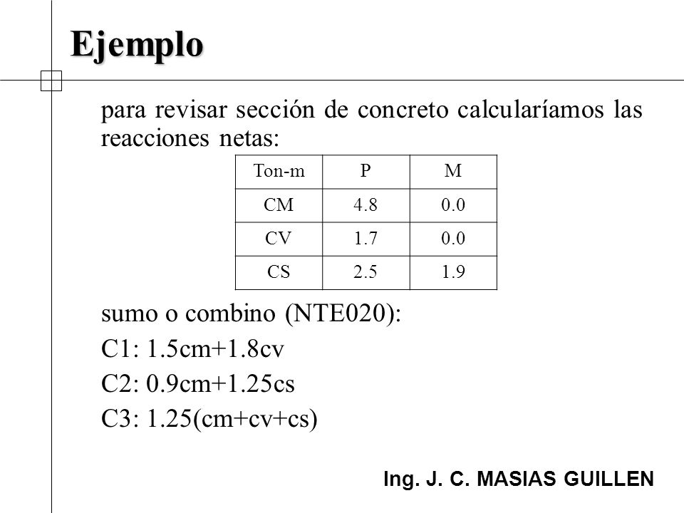 Ejemplo para revisar sección de concreto calcularíamos las reacciones netas: sumo o combino (NTE020):
