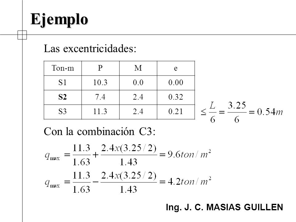 Ejemplo Las excentricidades: Con la combinación C3: Ton-m P M e S1