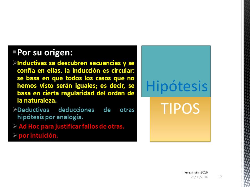 Hipótesis TIPOS Por su origen: