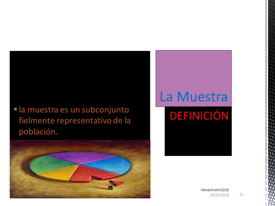 la muestra es un subconjunto fielmente representativo de la población.