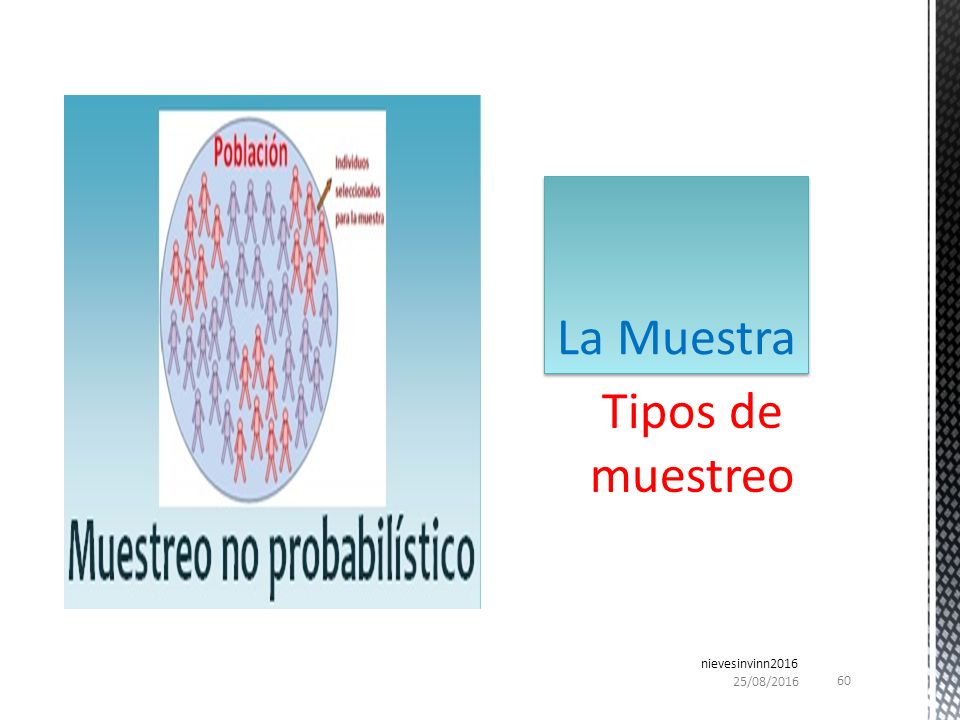La Muestra Tipos de muestreo nievesinvinn /04/2017