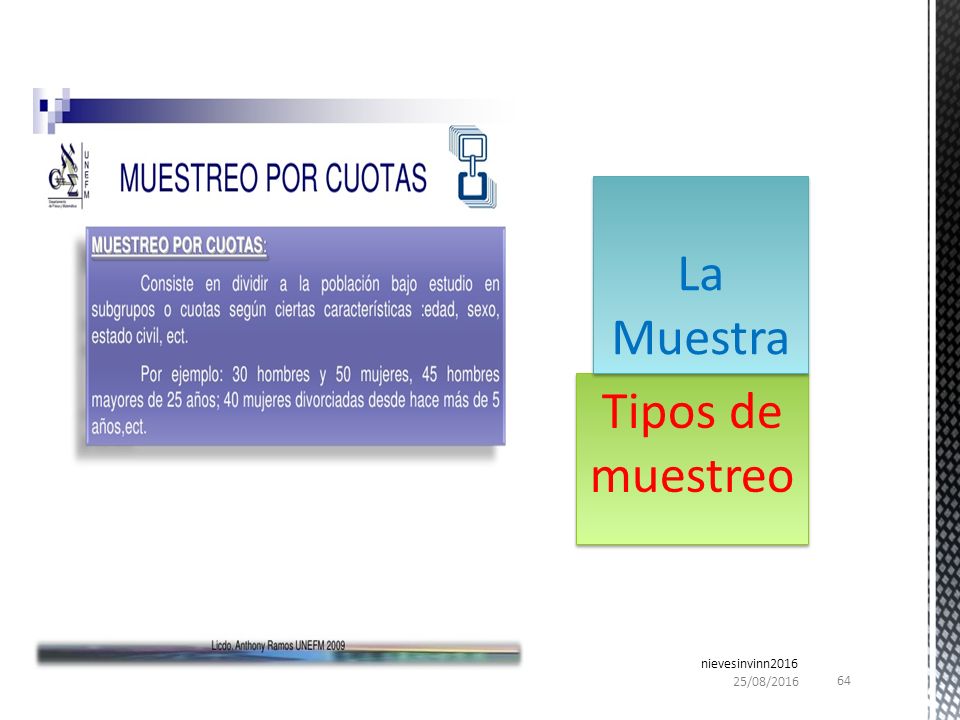 La Muestra Tipos de muestreo nievesinvinn /04/2017