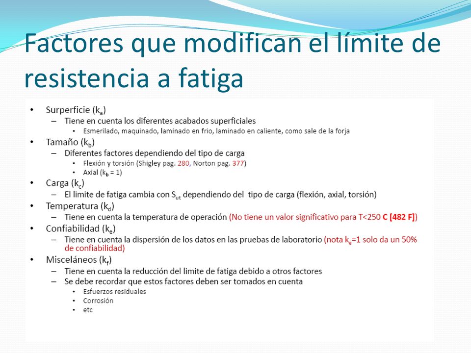 Factores que modifican el límite de resistencia a fatiga
