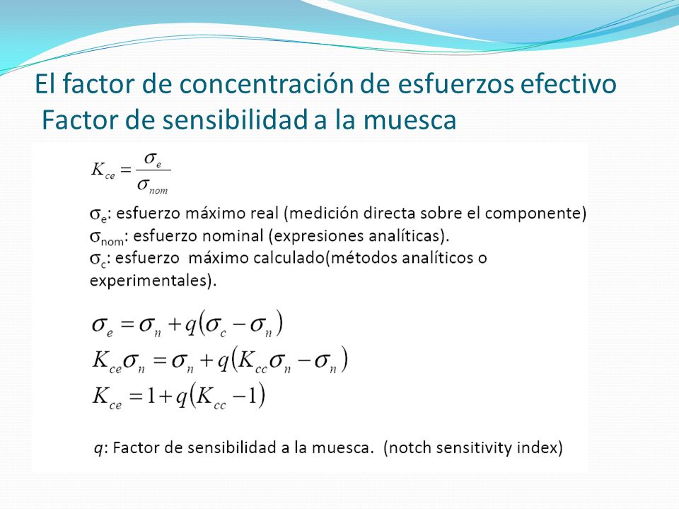 El factor de concentración de esfuerzos efectivo Factor de sensibilidad a la muesca