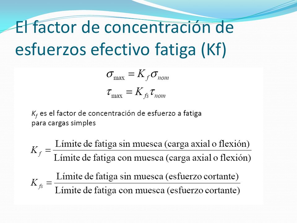 El factor de concentración de esfuerzos efectivo fatiga (Kf)