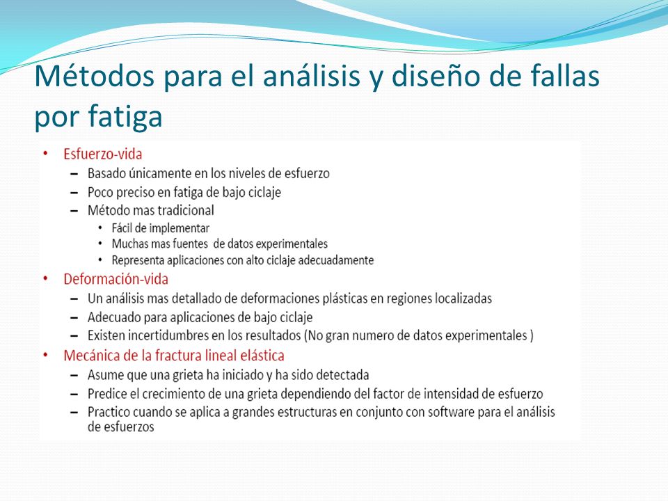 Métodos para el análisis y diseño de fallas por fatiga