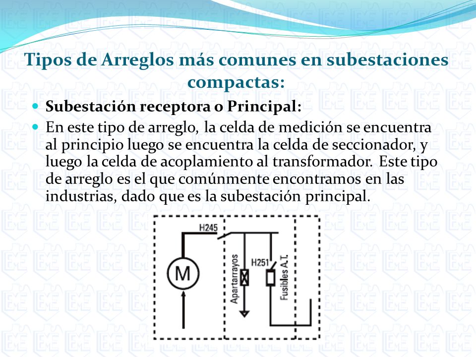 Tipos de Arreglos más comunes en subestaciones compactas: