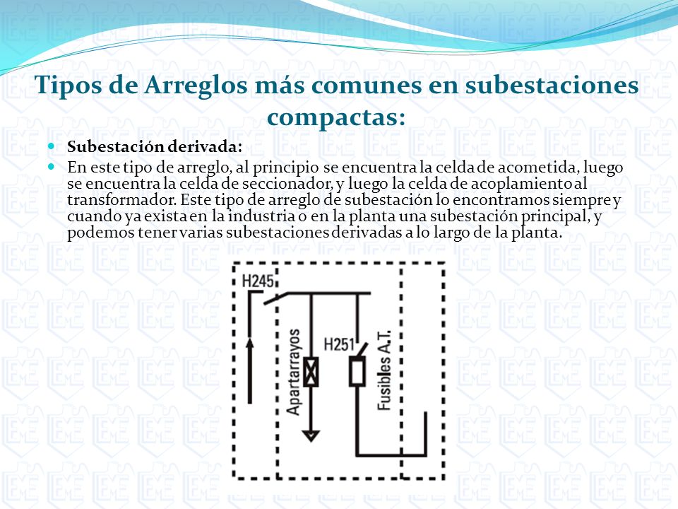 Tipos de Arreglos más comunes en subestaciones compactas: