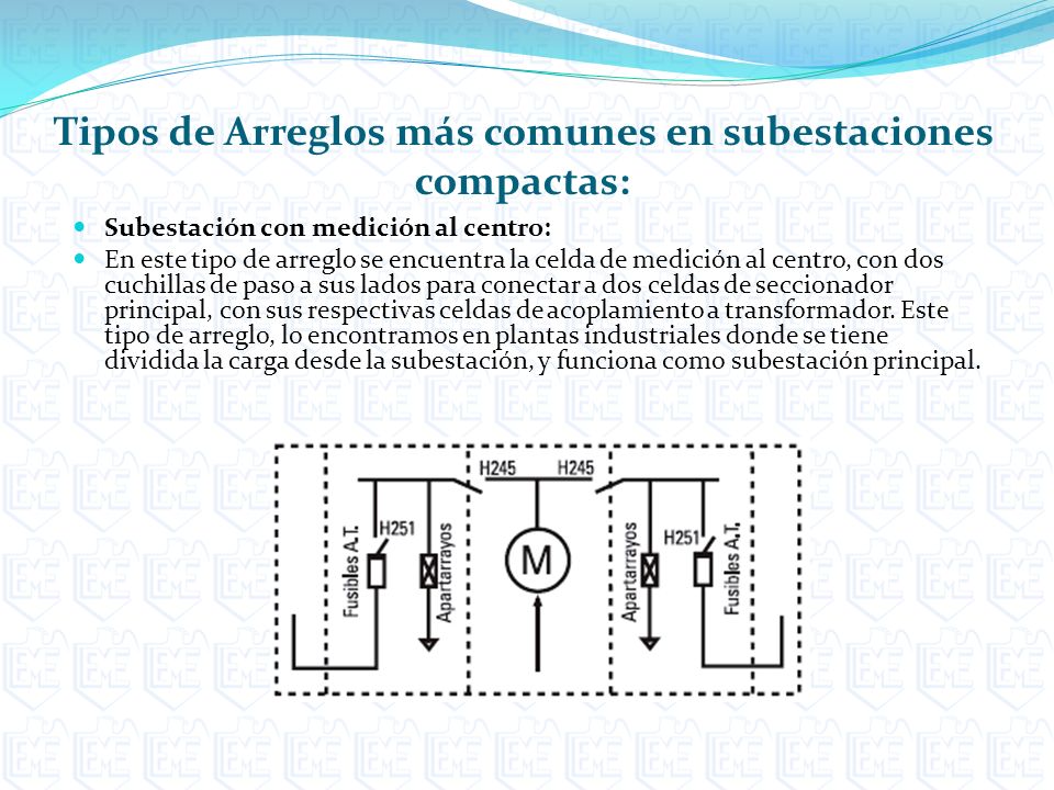 Tipos de Arreglos más comunes en subestaciones compactas: