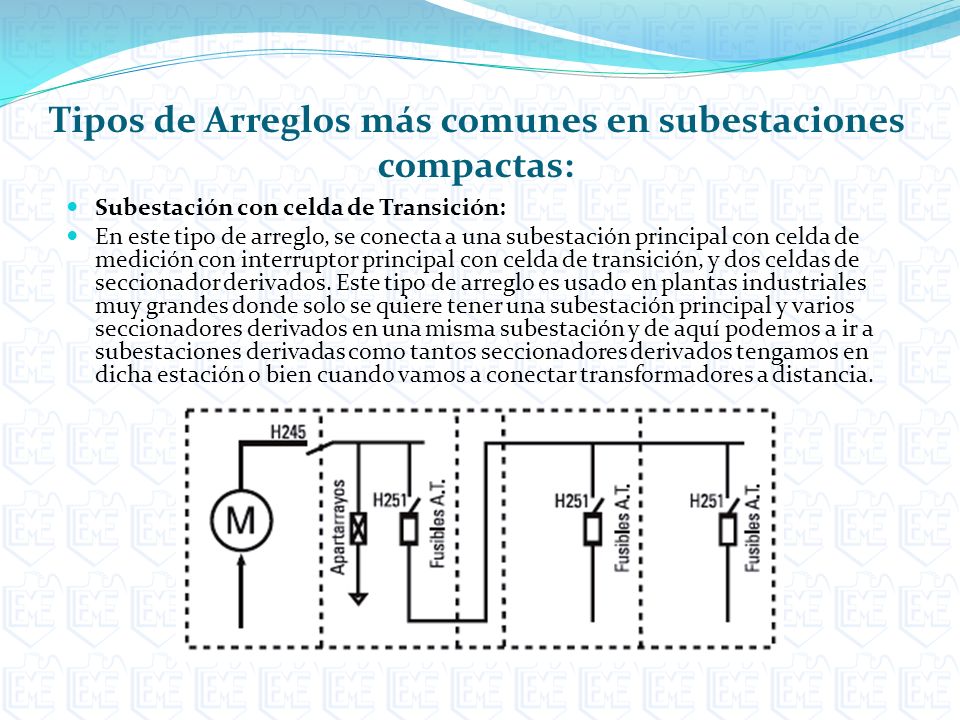 Tipos de Arreglos más comunes en subestaciones compactas: