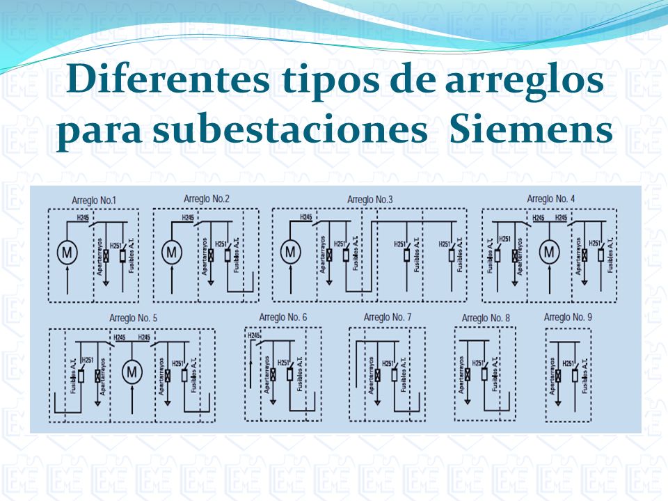Diferentes tipos de arreglos para subestaciones Siemens