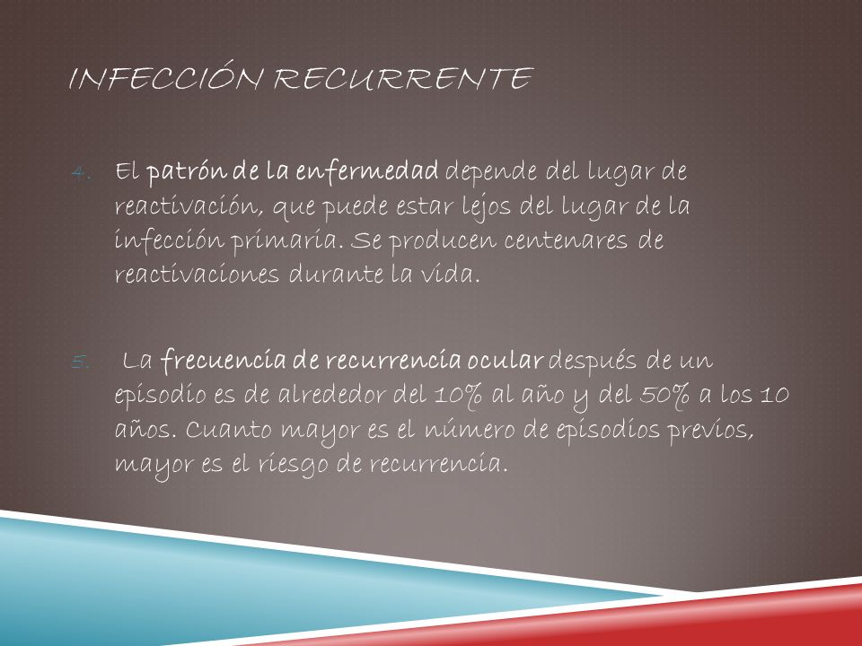 Infección recurrente