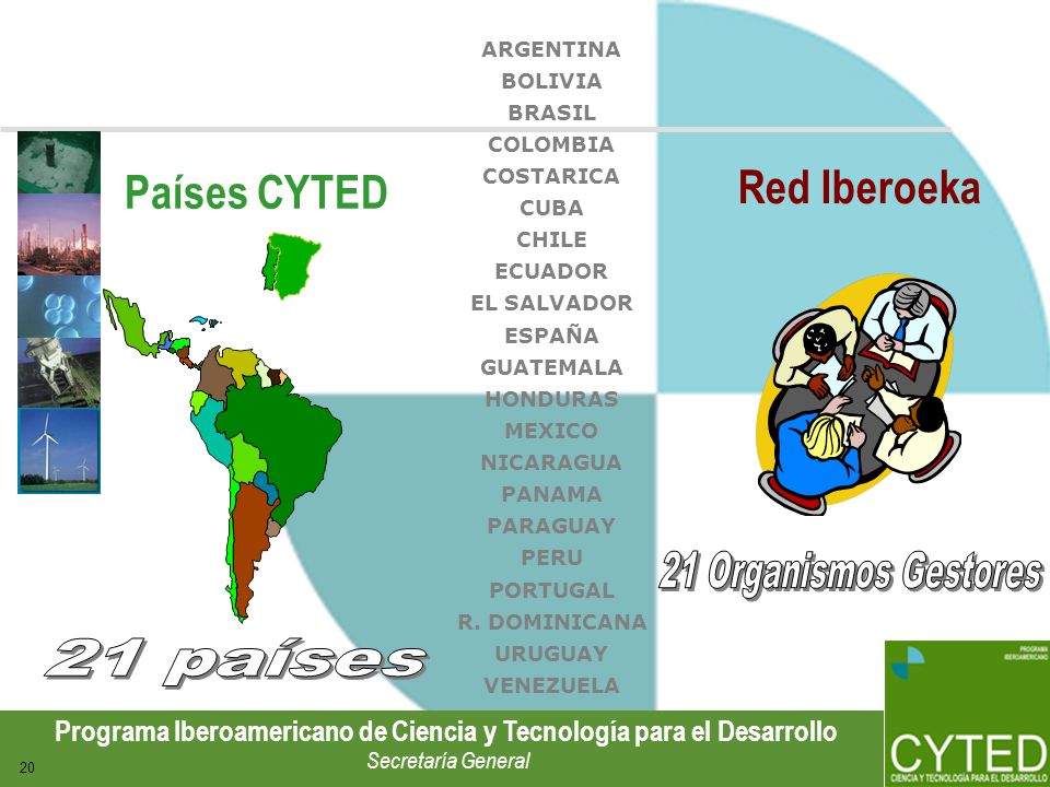 21 Organismos Gestores 21 países Red Iberoeka Países CYTED ARGENTINA