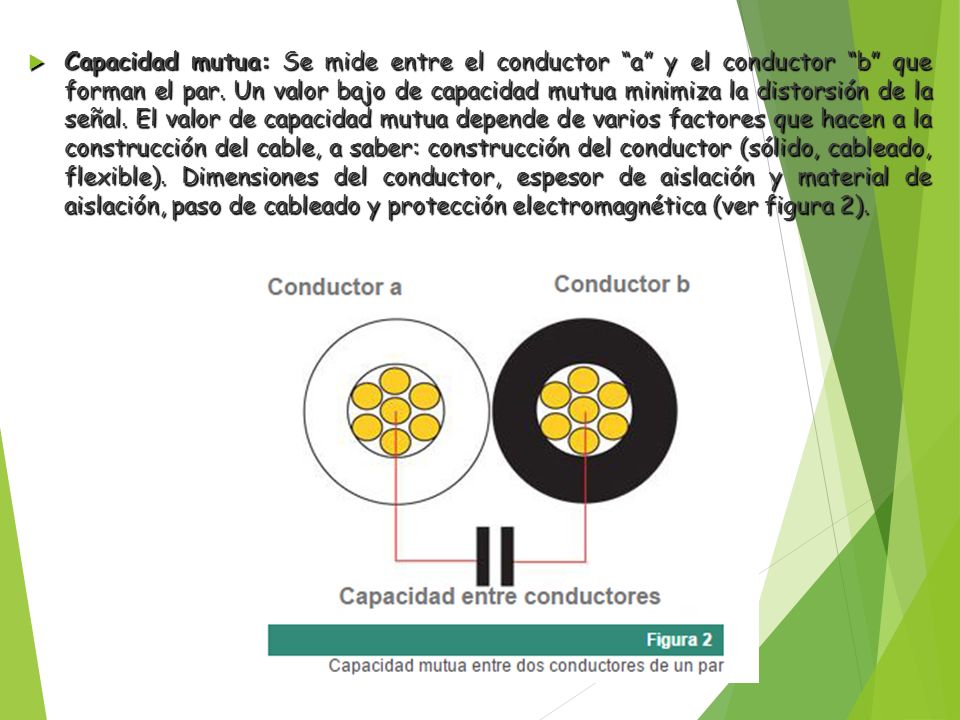 Capacidad mutua: Se mide entre el conductor a y el conductor b que forman el par.