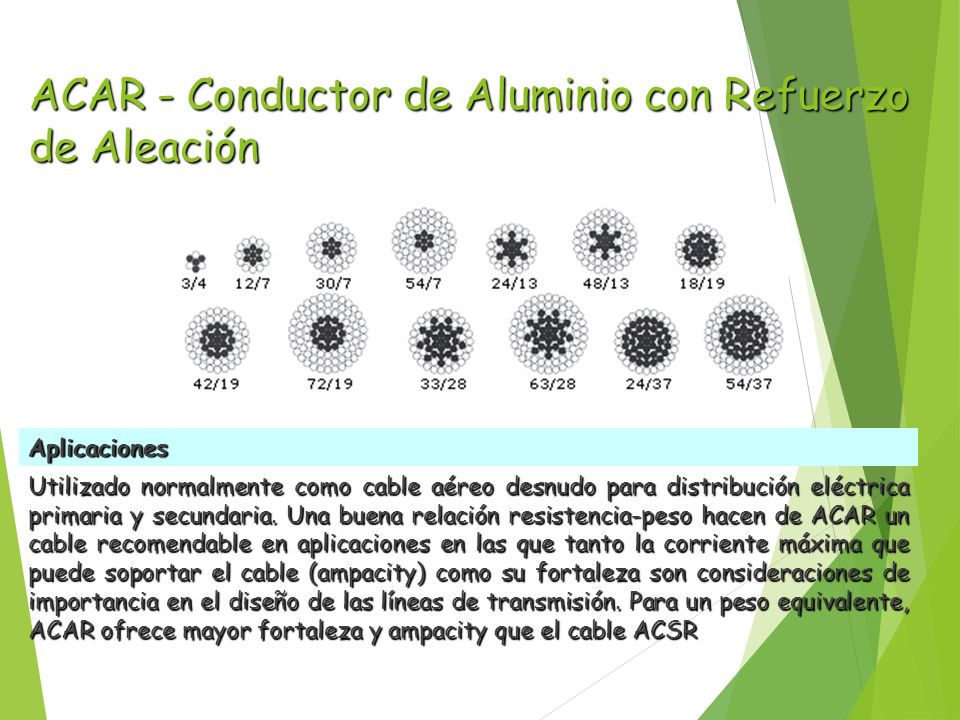 ACAR - Conductor de Aluminio con Refuerzo de Aleación