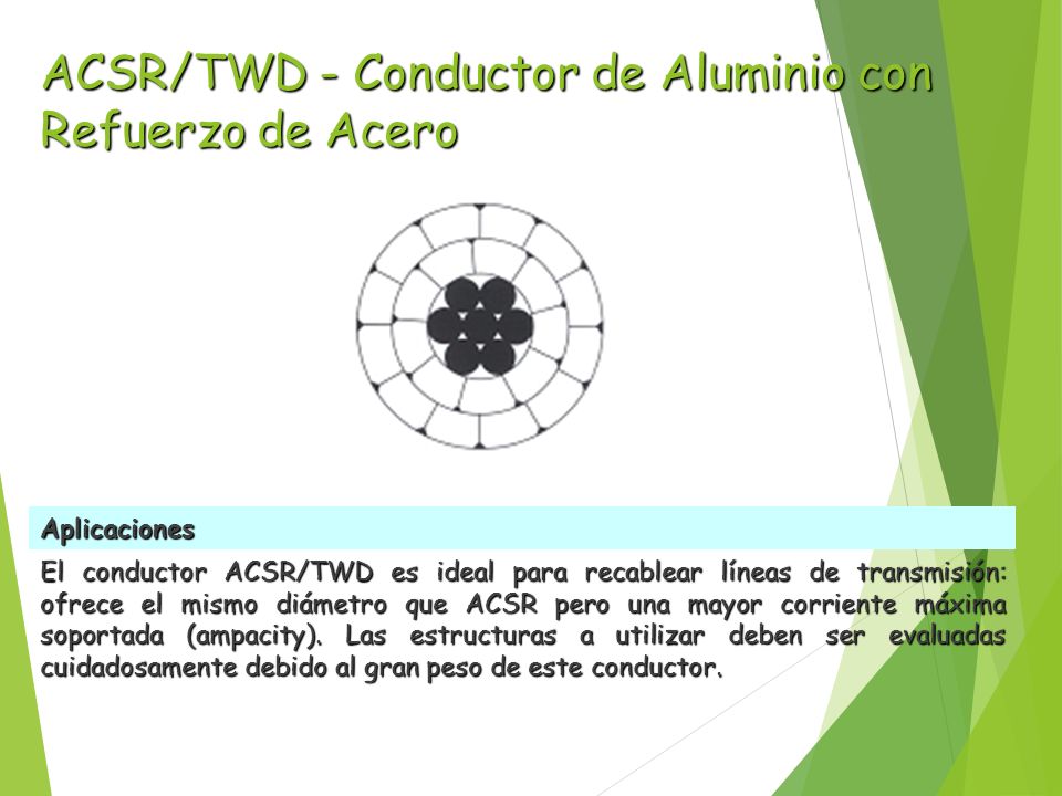 ACSR/TWD - Conductor de Aluminio con Refuerzo de Acero