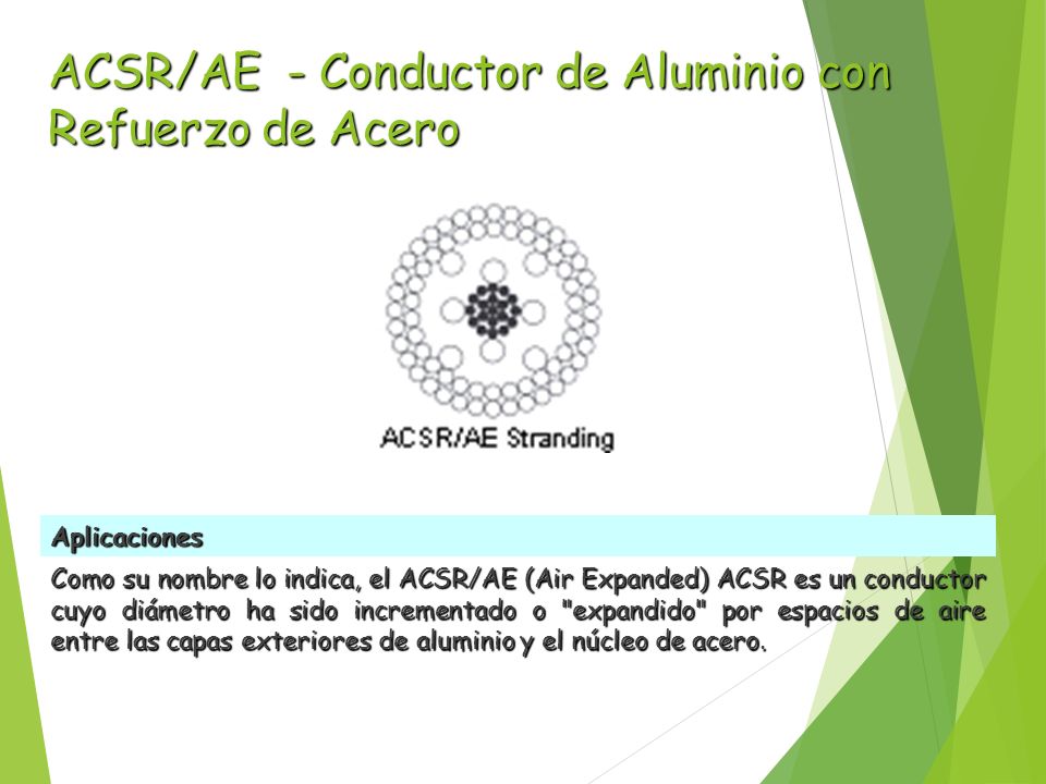 ACSR/AE - Conductor de Aluminio con Refuerzo de Acero
