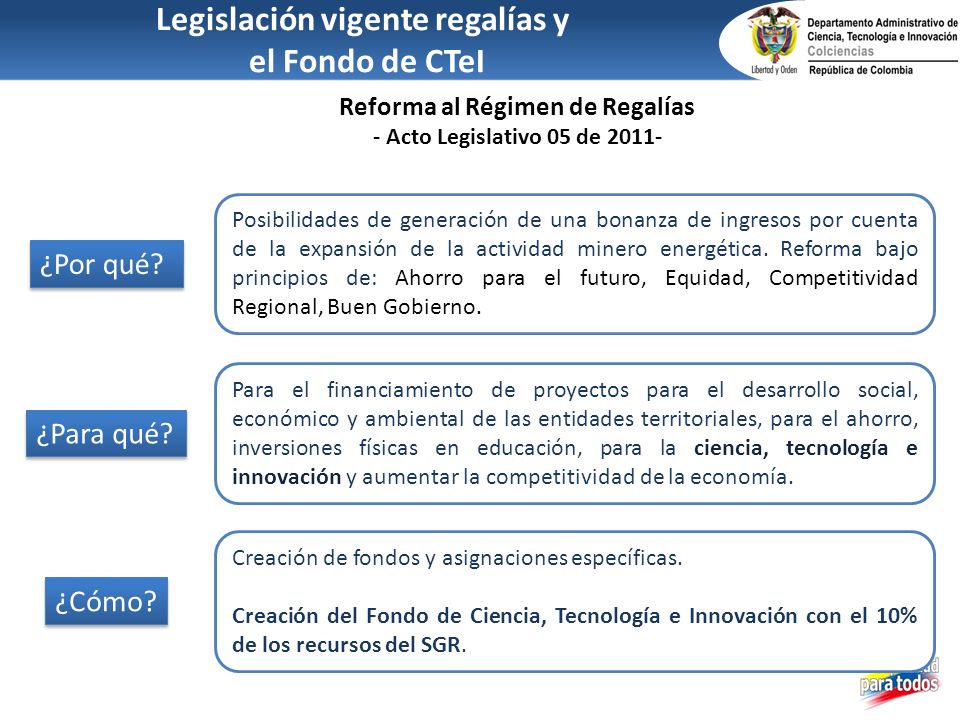 Legislación vigente regalías y Reforma al Régimen de Regalías
