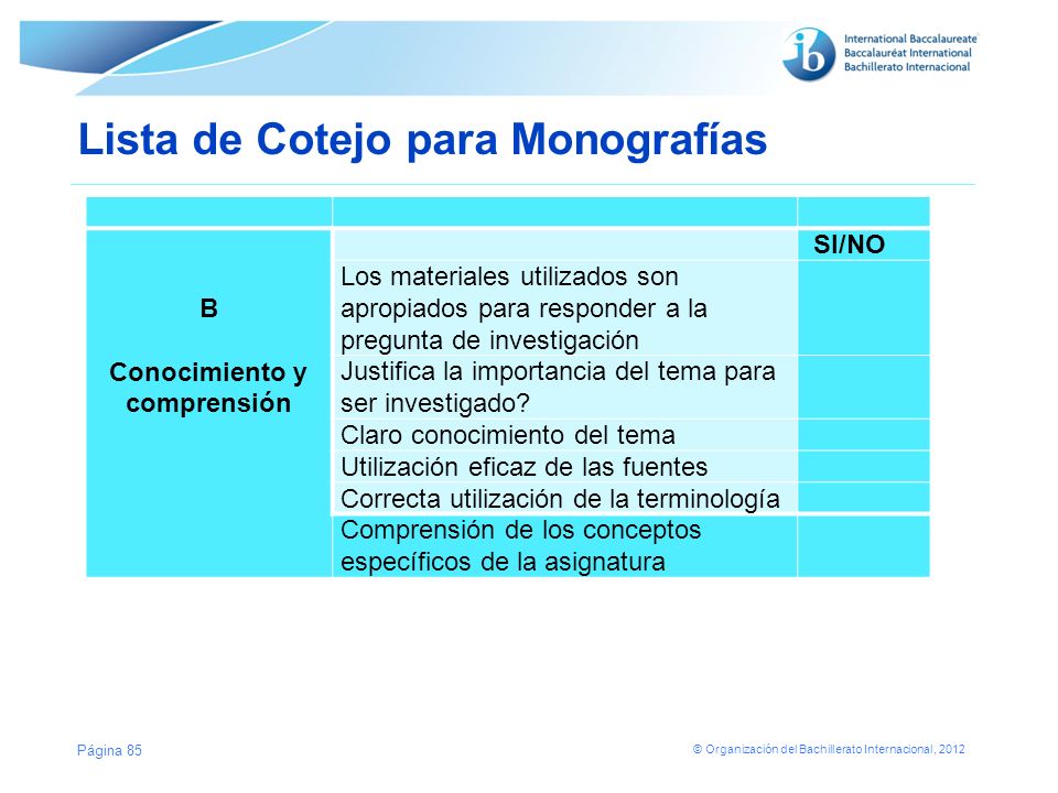Lista de Cotejo para Monografías