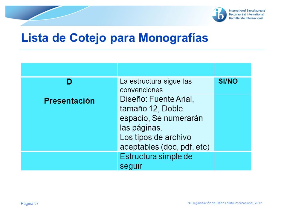 Lista de Cotejo para Monografías