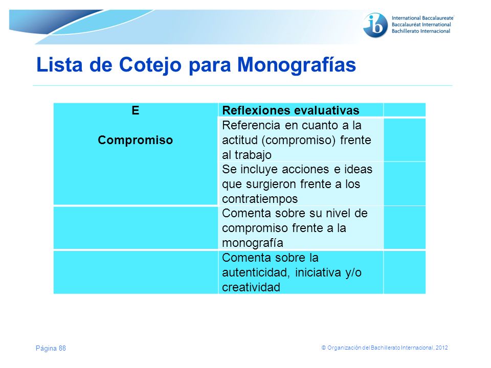 Lista de Cotejo para Monografías