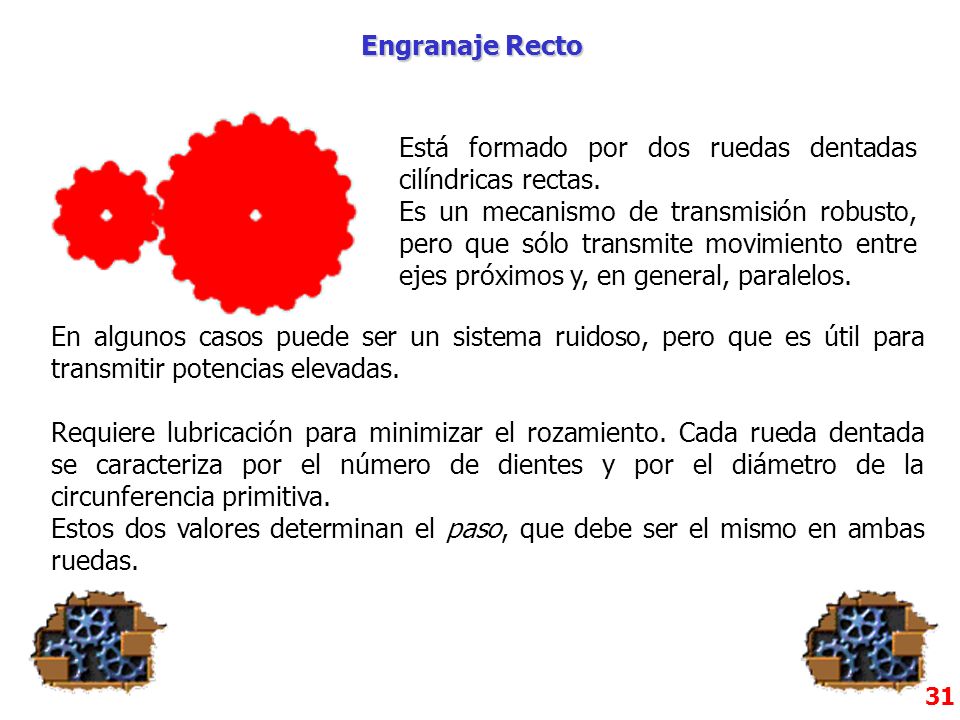 Está formado por dos ruedas dentadas cilíndricas rectas.