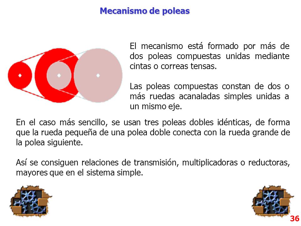 Mecanismo de poleas El mecanismo está formado por más de dos poleas compuestas unidas mediante cintas o correas tensas.
