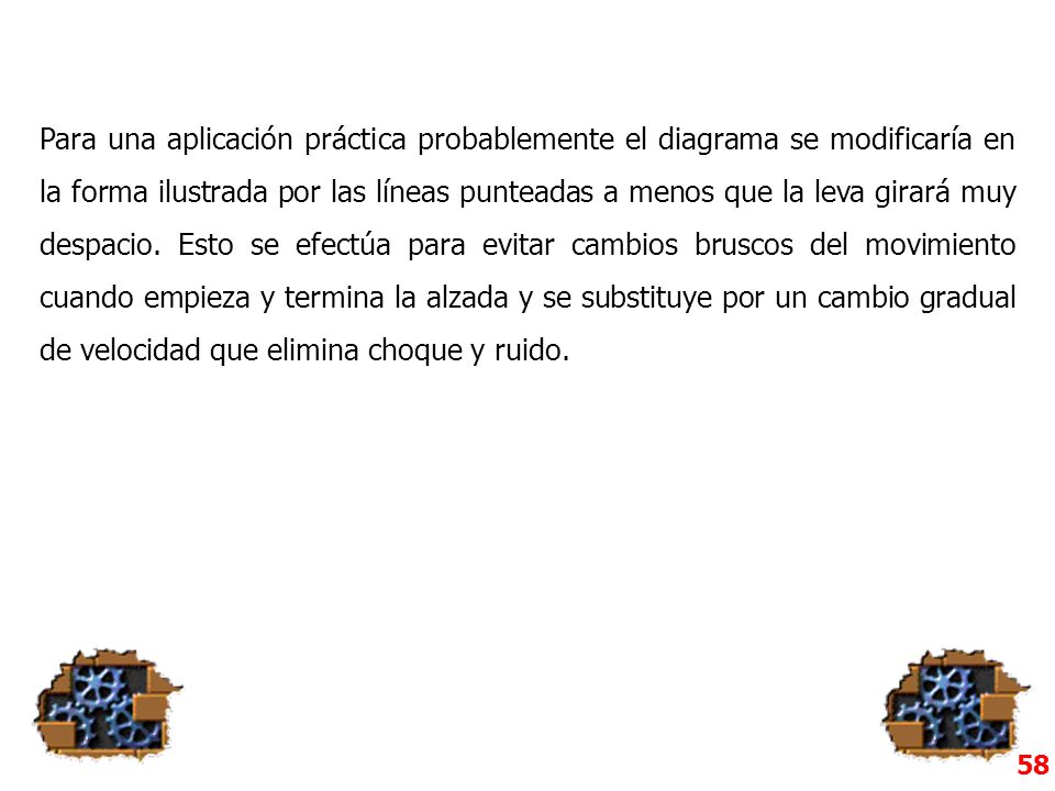 Para una aplicación práctica probablemente el diagrama se modificaría en la forma ilustrada por las líneas punteadas a menos que la leva girará muy despacio. Esto se efectúa para evitar cambios bruscos del movimiento cuando empieza y termina la alzada y se substituye por un cambio gradual de velocidad que elimina choque y ruido.
