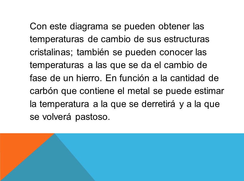 Con este diagrama se pueden obtener las temperaturas de cambio de sus estructuras cristalinas; también se pueden conocer las temperaturas a las que se da el cambio de fase de un hierro.