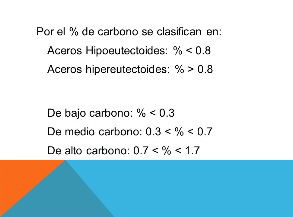 Por el % de carbono se clasifican en: Aceros Hipoeutectoides: % < 0