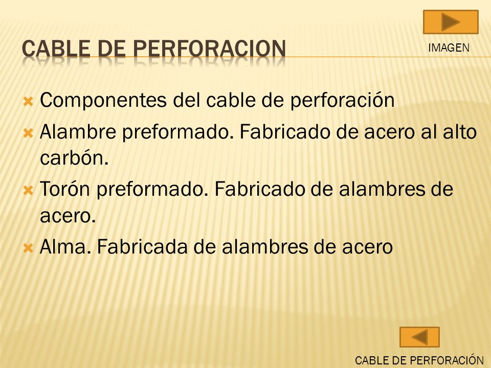 Cable de perforacion Componentes del cable de perforación