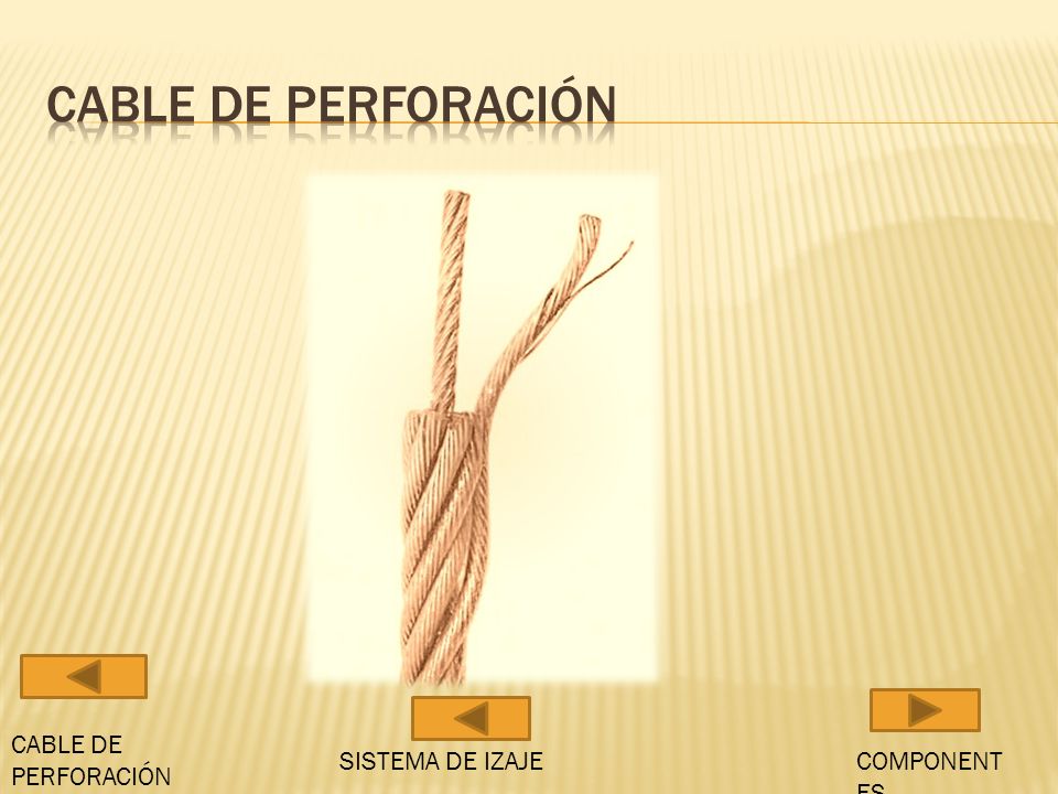 Cable de perforación CABLE DE PERFORACIÓN SISTEMA DE IZAJE COMPONENTES