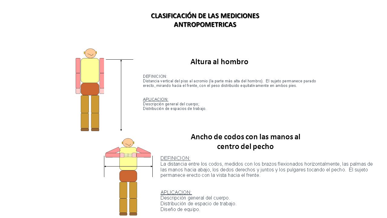 Ancho de codos con las manos al centro del pecho