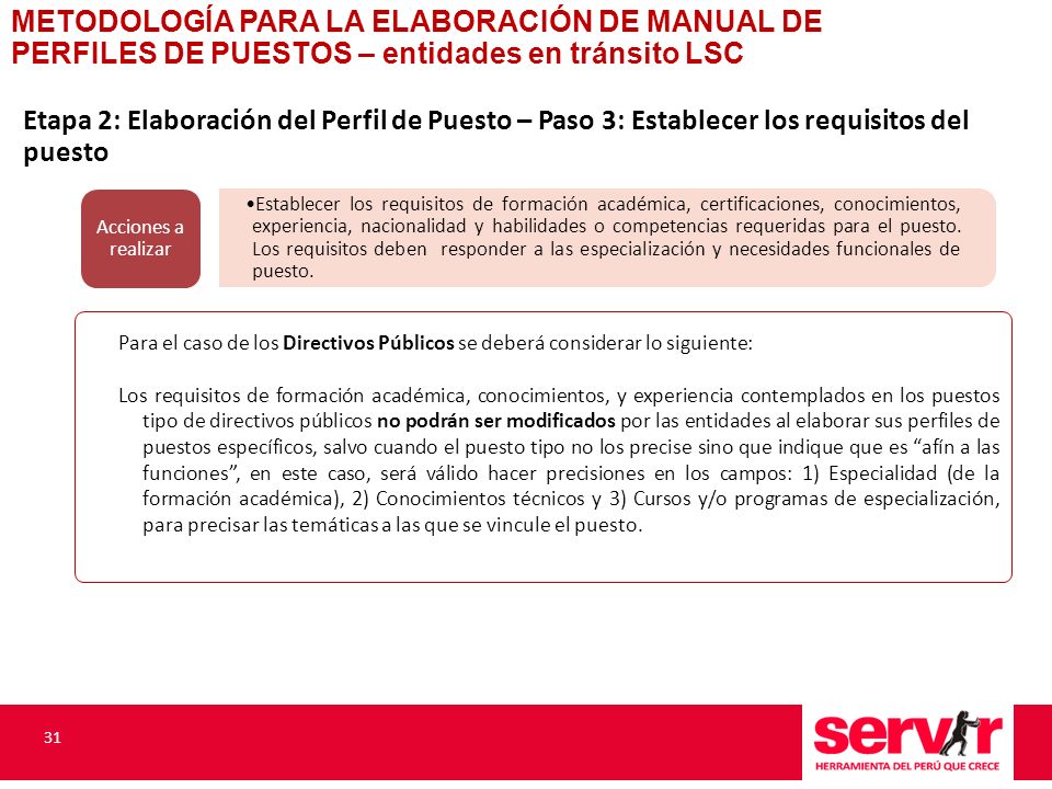 METODOLOGÍA PARA LA ELABORACIÓN DE MANUAL DE PERFILES DE PUESTOS – entidades en tránsito LSC